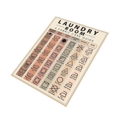Imán de guía de símbolos de lavandería para lavadora, arte de pared, instrucciones de lavandería, tabla de lavandería